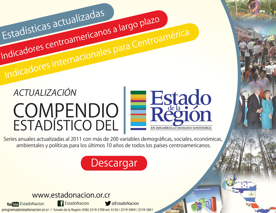 Compendio Estadistico Estado de la Region